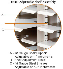 Detail: Adjustable Shelf Assembly