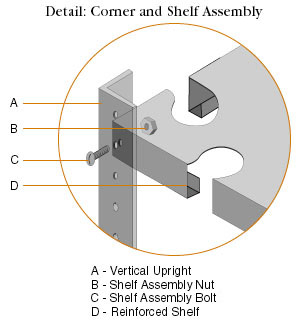 Detail: Corner & Shelf Assembly