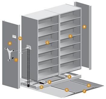 Adjustable HD Series Exploded View